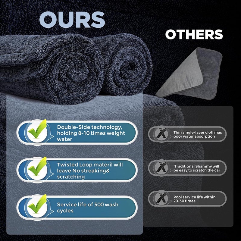 LBLVBNEWD 2-Pack 1200GSM Microfiber Car Drying Towels, Extra Large Twisted-Loop Absorbent Drying Towel for Cars and Trucks, Without Streaks, Scratches, or Water Spots (35"x 24") - Image 5
